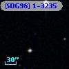 [SDG98] 1-3235