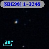 [SDG98] 1-3248