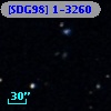 [SDG98] 1-3260