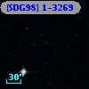 [SDG98] 1-3269