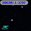 [SDG98] 1-3297