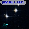 [SDG98] 1-3382