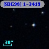 [SDG98] 1-3419