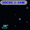 [SDG98] 1-3446