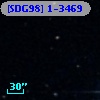 [SDG98] 1-3469