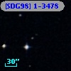 [SDG98] 1-3478
