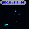 [SDG98] 1-3494