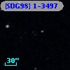 [SDG98] 1-3497