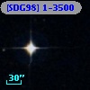 [SDG98] 1-3500
