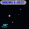 [SDG98] 1-3522