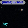 [SDG98] 1-3642