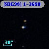 [SDG98] 1-3680