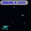 [SDG98] 1-3732