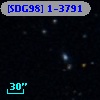 [SDG98] 1-3791