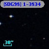 [SDG98] 1-3834