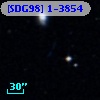 [SDG98] 1-3854