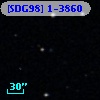 [SDG98] 1-3860