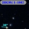 [SDG98] 1-1802