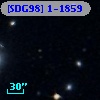 [SDG98] 1-1859