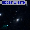 [SDG98] 1-1870