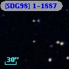 [SDG98] 1-1887