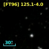 [FT96] 125.1-4.0