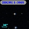[SDG98] 1-3868