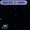 [SDG98] 1-3885