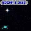 [SDG98] 1-3887