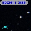 [SDG98] 1-3889