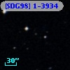 [SDG98] 1-3934