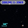[SDG98] 1-3969