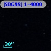 [SDG98] 1-4000