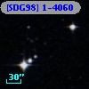 [SDG98] 1-4060