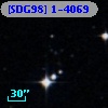 [SDG98] 1-4069
