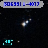 [SDG98] 1-4077