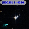 [SDG98] 1-4080