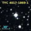 TYC 4017-1869-1