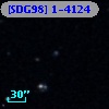 [SDG98] 1-4124