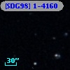 [SDG98] 1-4160
