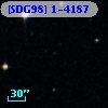 [SDG98] 1-4187