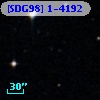 [SDG98] 1-4192