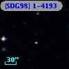 [SDG98] 1-4193