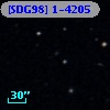 [SDG98] 1-4205