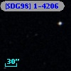 [SDG98] 1-4206