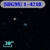 [SDG98] 1-4210