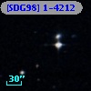 [SDG98] 1-4212