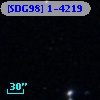 [SDG98] 1-4219