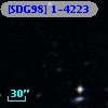 [SDG98] 1-4223