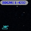 [SDG98] 1-4232